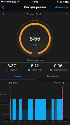 Скриншот мобильного приложения Garmin Connect Скриншот мобильного приложения Garmin Connect