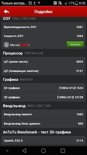 Предварительный обзор смартфона Huawei Ascend Mate 7