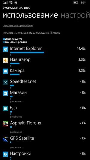 Windows Phone в BLU Win HD LTE Windows Phone в BLU Win HD LTE