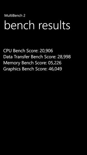 Производительность BLU Win HD LTE Производительность BLU Win HD LTE