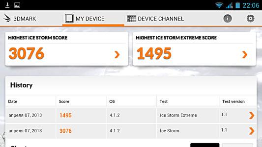 3DMark на Fly IQ446 3DMark на Fly IQ446