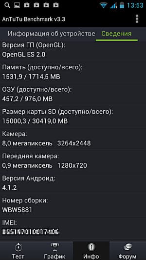 Конфигурация Fly IQ446 Конфигурация Fly IQ446