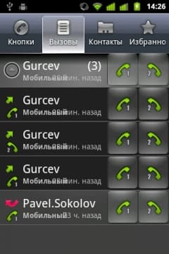 Highscreen Jet Duo телефонная часть