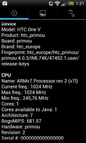 HTC One V