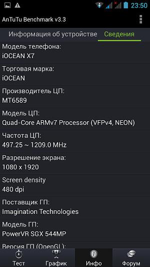 Конфигурация iocean X7