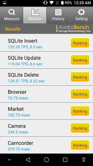 смартфон Leagoo Shark 1