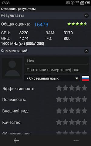 Обзор Meizu MX2