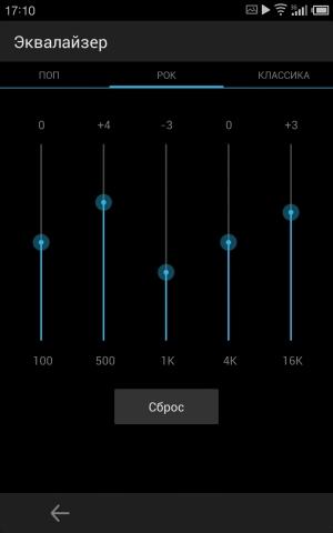 Обзор Meizu MX2