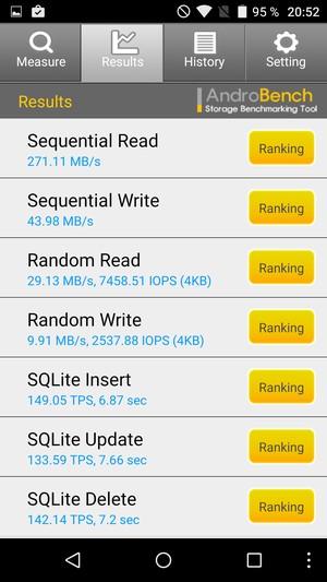 Смартфон Leagoo Elite 1