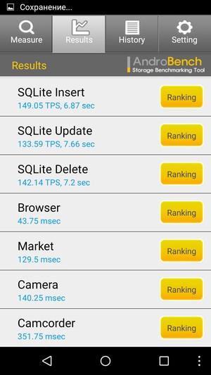 Смартфон Leagoo Elite 1