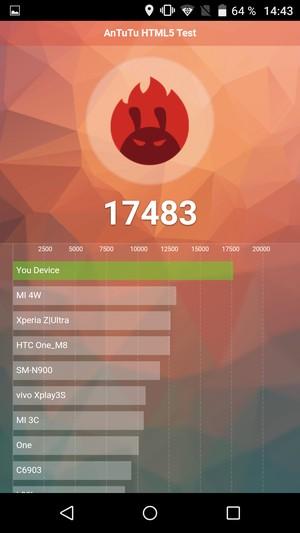 Смартфон Leagoo Elite 1