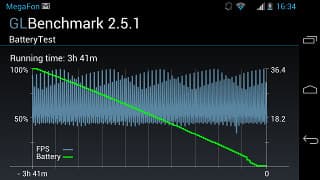 GLBenchmark Motorola XT925