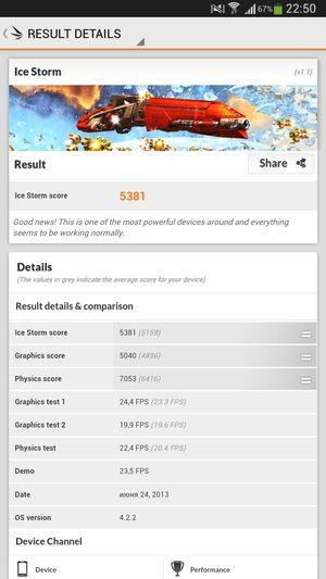 Обзор смартфона Huawei Ascend Mate