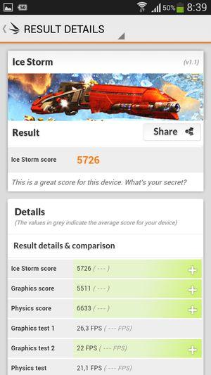 Обзор смартфона Samsung Galaxy S4 mini