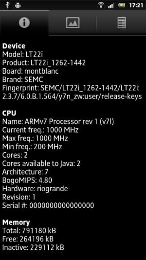 Sony Xperia P — аппаратная платформа