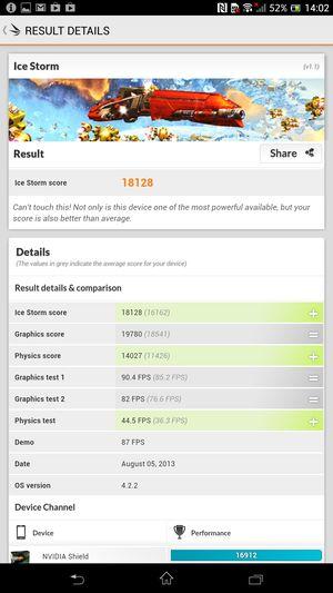 обзор смартфона Sony Xperia SP