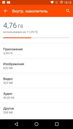 Смартфон Wileyfox Spark+