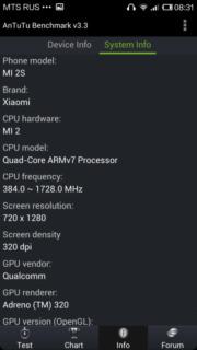 Характеристикив Xiaomi Mi2S Характеристики Xiaomi Mi2S