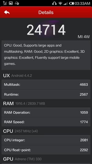 Производительность Xiaomi Mi4 Производительность Xiaomi Mi4