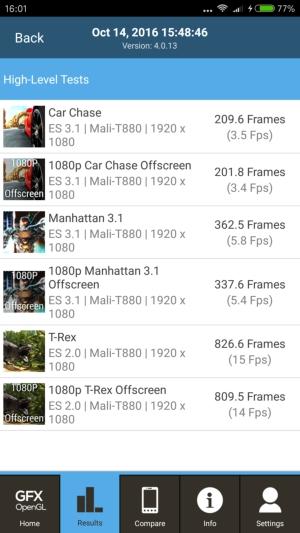Смартфон Xiaomi Redmi Note 4