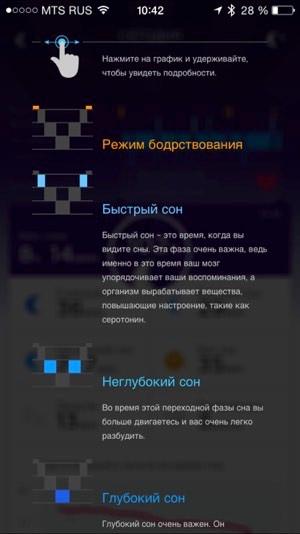 Скриншот приложения Jawbone Up Скриншот приложения Jawbone Up