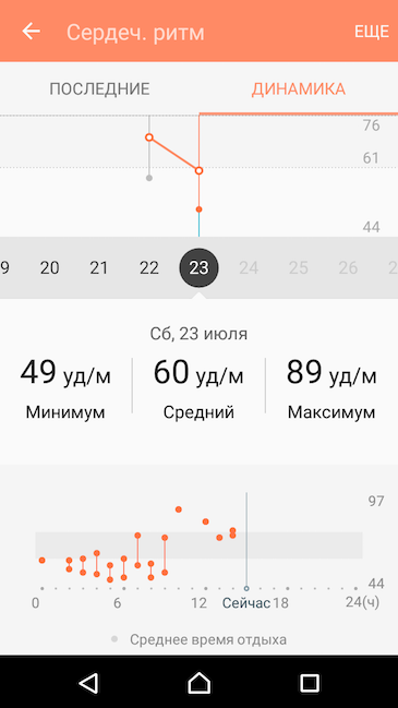 Скриншот приложения S Health Скриншот приложения S Health