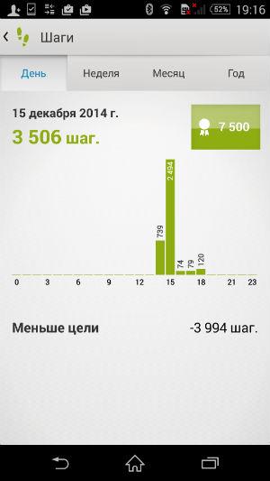 Скриншот приложения Sony Lifelog