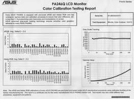ЖК-монитор ASUS PA246Q, Отчет о калибровке ЖК-монитор ASUS PA246Q, Рамка А4