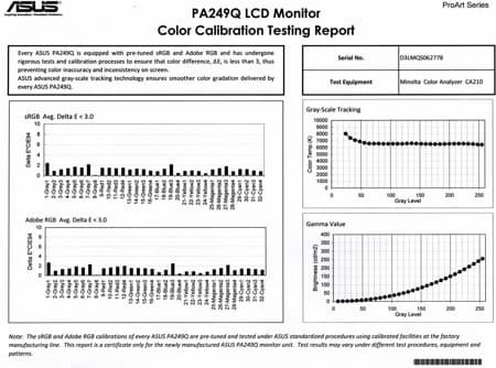 ЖК-монитор Asus PA249Q, Отчет о калибровке ЖК-монитор Asus PA249Q, Отчет о калибровке