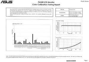 ЖК-монитор Asus PA328Q, отчет о заводской калибровке