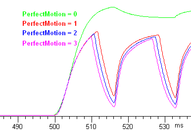 PerfectMotion