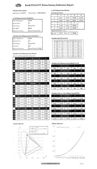 ЖК-монитор BenQ PG2401PT, отчет о заводской калибровке ЖК-монитор BenQ PG2401PT, отчет о заводской калибровке