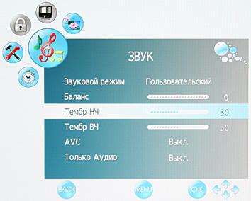 OSD