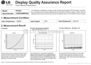 ЖК-монитор LG IPS235T, Отчет о калибровке ЖК-монитор LG IPS235T, Отчет о калибровке