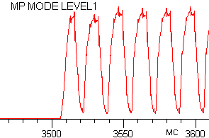 Tr