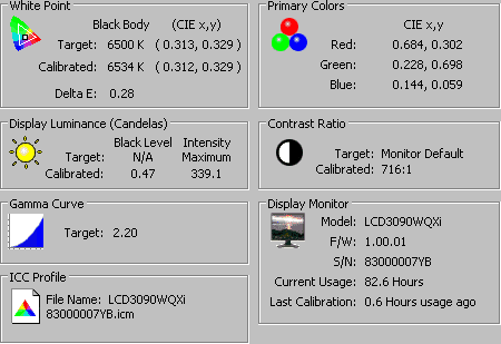 SpectraView II