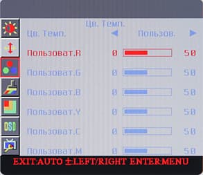 OSD