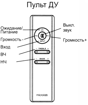 Пульт ДУ Microlab Solo 6C, инструкция Пульт ДУ Microlab Solo 6C, инструкция