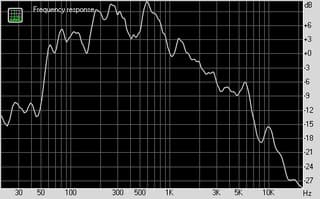 Denon Heos 3 (45 градусов) Denon Heos 3 (45 градусов)