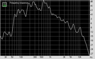 Denon Heos 3 (нормаль) Denon Heos 3 (нормаль)
