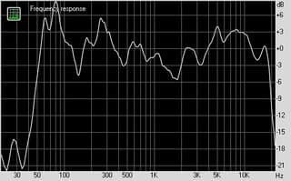 Denon Heos 5 (нормаль) Denon Heos 3 (нормаль)