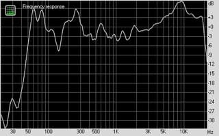 Denon Heos 7 (нормаль) Denon Heos 3 (нормаль)