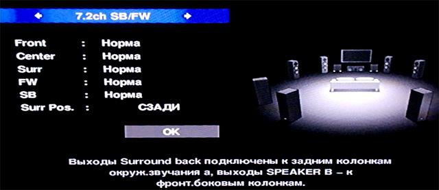 AV-ресивер Pioneer VSX-930
