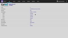 Android-приставка с ТВ-тюнером Rombica Smart Box Quad T2