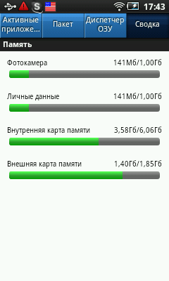 Samsung Galaxy Player 50 Samsung Galaxy Player 50
