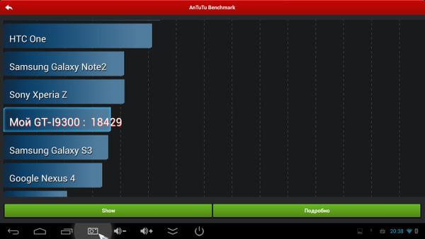 Производительность Xtreamer Multi-Console Производительность Xtreamer Multi-Console