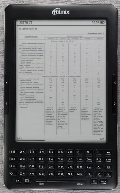 Ritmix RBK-750