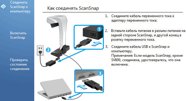 Сканер Fujitsu ScanSnap SV600, установка ПО Сканер Fujitsu ScanSnap SV600, установка ПО