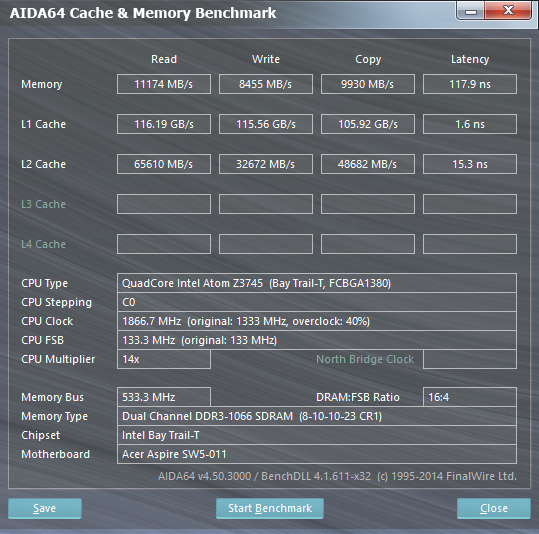 Производительность Acer Aspire Switch 10