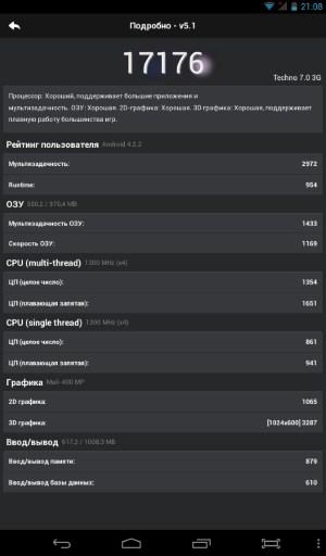 Производительность планшета bb-mobile Techno 7.0 3G (TM758AB)